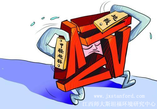 �ذ��ȩ����(bi��o)���ϲ�����ȩ���I(y��)�C(j��)��(g��u)�����������ȩЧ�������x��ƃ�������Ϳ��